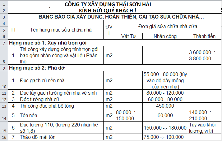 bao-gia-sua-nha-tron-goi-n%C4%83m-2021-moi-nhat-tai-hn-1