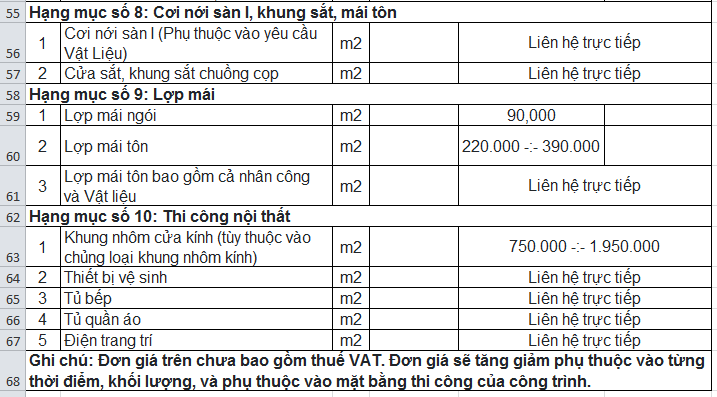 bao-gia-sua-nha-tron-goi-n%C4%83m-2021-moi-nhat-tai-hn-4