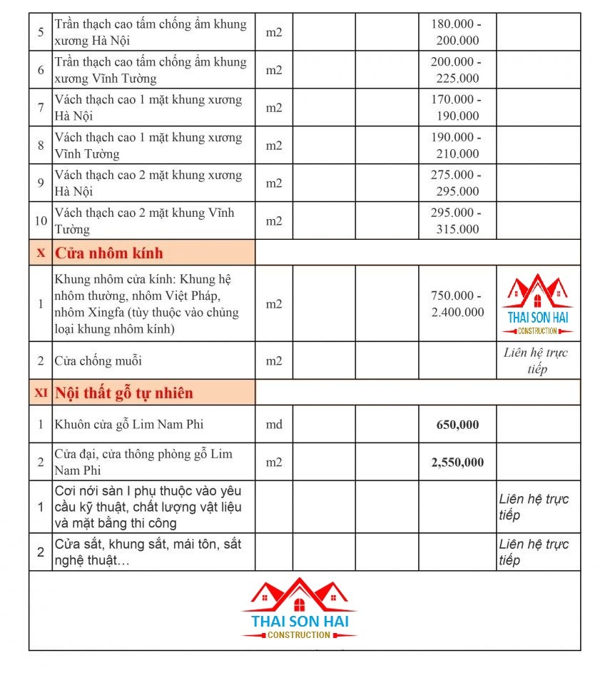 cong-ty-sua-chua-nha-uy-tin-bao-gia-sua-chua-nha-ha-noi-nam-2022-4