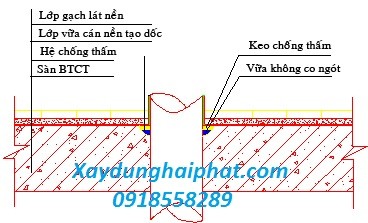 tham-nha-ve-sinh-chong-tham-co-ong-thoat-san-triet-de