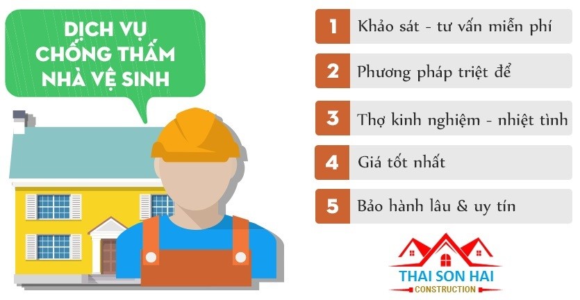 tho-chong-tham-khu-nha-ve-sinh-chong-ngam-nuoc-nha-ve-sinh-o-hn-3