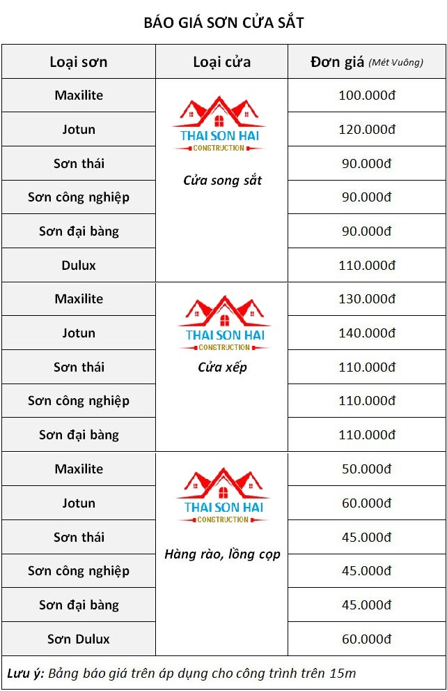 tho-phun-son-sat-son-canh-cua-son-do-sat-ngoai-that-o-hn-2